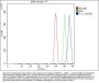 Anti-YY1 Antibody Picoband® (monoclonal, 2C10F9)