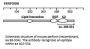 Anti-Perforin Prf1 Antibody (Monoclonal, CE2.10)