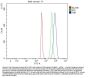 Anti-Tenascin-R TNR Antibody Picoband®