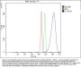Anti-CYP7A1 Antibody Picoband®