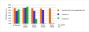 GenNext NGS Library Quantification Kit