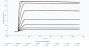 Ibalizumab Biosimilar - Research Grade