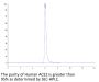 Human ACE2/ACEH Protein (ACE-HM201)