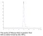 Mouse ACE2/ACEH Protein (ACE-MM102)
