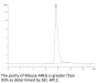 Mouse AREG Protein (AEG-MM201)