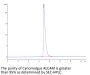 Cynomolgus ALCAM/CD166 Protein (ALC-CM101)