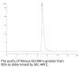 Mouse ALCAM/CD166 Protein (ALC-MM101)