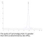 Cynomolgus ALK-7/Activin RIC Protein (ALK-CM107)