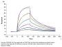 Human ACVR1B/Activin RIB Protein (ALK-HM104)