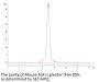 Mouse ALK Protein (ALK-MM201)