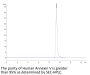 Human Annexin V/ANXA5 Protein (AN5-HE005)