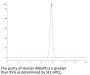 Human ANGPTL2/Angiopoietin-like 2 Protein (ANG-HM4L2)