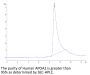 Human APOA2 Protein (APA-HM2A2)