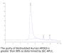 Biotinylated Human APOE3/Apolipoprotein E Protein (Primary Amine Labeling) (APO-HM101B)