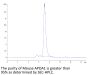 Mouse APOA1 Protein (APO-MM201)