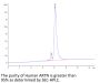 Human ARTN Protein (ARN-HM201)