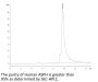 Human ASPH Protein (ASP-HE101)