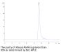 Mouse ASPH Protein (ASP-ME101)