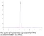Human AXL Protein (AXL-HM201)