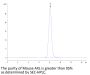 Mouse AXL Protein (AXL-MM101)