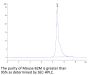 Mouse B2M/beta 2-Microglobulin Protein (B2M-MM201)