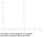 Cynomolgus B7-1/CD80 Protein (B71-CM280)