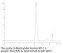 Biotinylated Human B7-1/CD80 Protein (B71-HM480B)