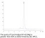 Cynomolgus B7-H3 (4Ig) /CD276 Protein (BH7-CM173)