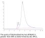 Biotinylated Human BTN3A2 Protein (BNT-HM4A2B)