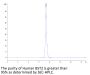 Human BST2 Protein (BST-HM202)