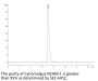 Cynomolgus NCAM-1/CD56 Protein (CAM-CM156)