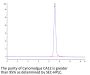 Cynomolgus CA12/Carbonic anhydrase XII Protein (CAS-CM112)