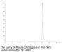 Mouse CA2/Carbonic anhydrase II Protein (CAS-MM102)