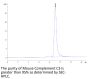 Mouse Complement C3 Protein (CC3-MM101)