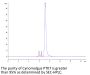 Cynomolgus PTK7/CCK4 Protein (CCK-CM104)