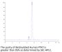 Biotinylated Human PTK7/CCK4 Protein (CCK-HM404B)