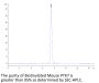 Biotinylated Mouse PTK7/CCK4 Protein (CCK-MM404B)
