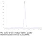 Cynomolgus CCR8 Protein (CCR-CM308)