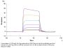 Cynomolgus IL-2 R beta/CD122 Protein (CD1-CM122)