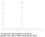 Cynomolgus IL-2 R beta/CD122 Protein (CD1-CM122)