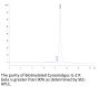 Biotinylated Cynomolgus IL-2 R beta/CD122 Protein (Primary Amine Labeling) (CD1-CM122B)