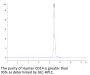 Human CD14 Protein (CD1-HM114)