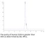 Human CD14 Protein (CD1-HM214)