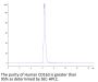 Human CD163 Protein (CD1-HM463)