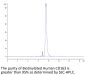 Biotinylated Human CD163 Protein (CD1-HM463B)