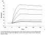 Biotinylated Human CD19 Protein (CD1-HMR102)