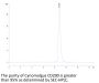 Cynomolgus CD200/OX-2 Protein (CD2-CM120)