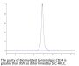 Biotinylated Cynomolgus CD24 Protein (Primary Amine Labeling) (CD2-CM224B)