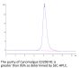 Cynomolgus CD200 R1/CRTR2 Protein (CD2-CM4R1)