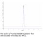 Human CD200/OX-2 Protein (CD2-HM220)